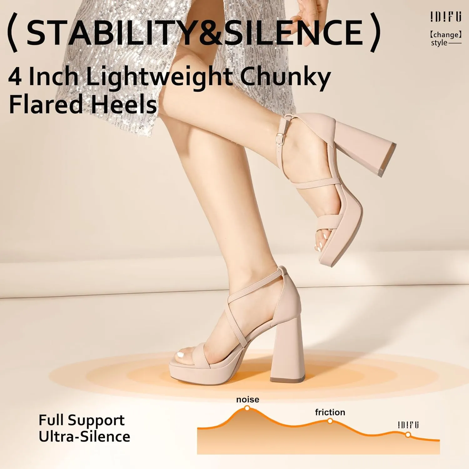 IDIFU IN4 Platform Heels for Women - High Strappy Chunky Block Square Toe Sexy Wedding Dress Shoes - Open Toe Ankle Strap Heeled Sandals - Comfortable Thick Heels - Half Size Larger